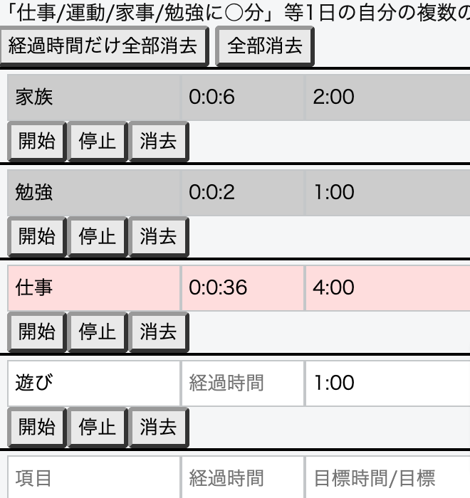 複数ストップウォッチ